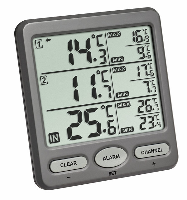 Digitales Funk-Thermometer TRIO mit 2 Sender
