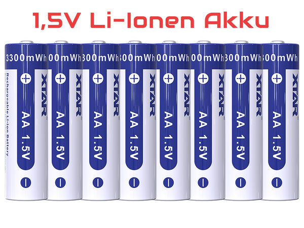 XTar BC8 Akku Ladegerät mit 8 AA 1,5V Li-Ion Akkus